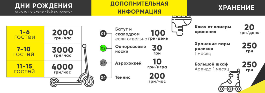 Цены на дополнительные услуги Рола-Коло