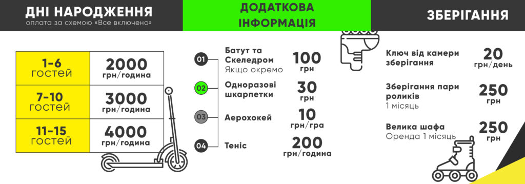 Ціни на додаткові послуги Рола-Коло