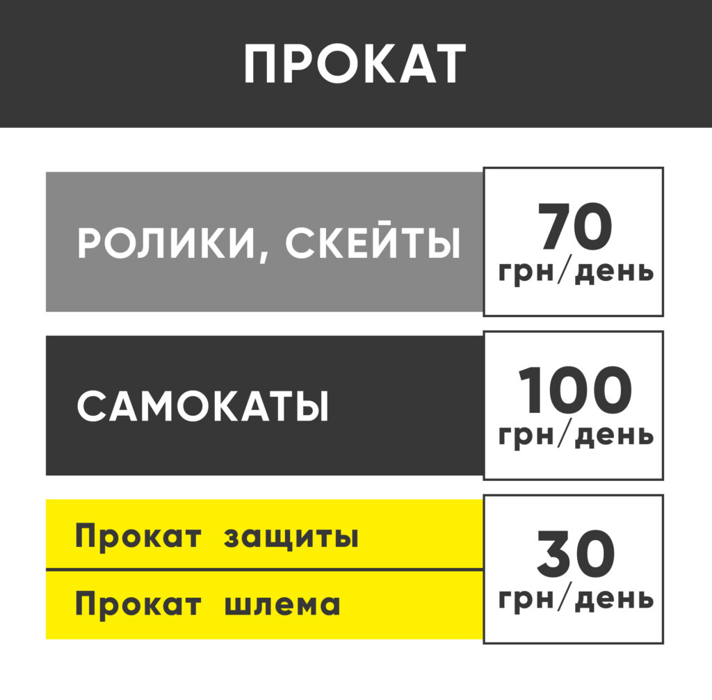 Стоимость проката теперь за весь день - катайтесь безлимитно!